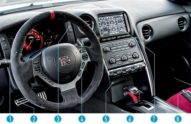 Nissan GT-R Nismo 2015 – Ниссан Нисмо прокачает свой GT-R
